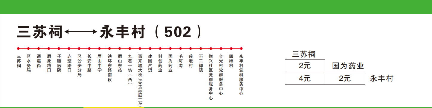點擊可放大。