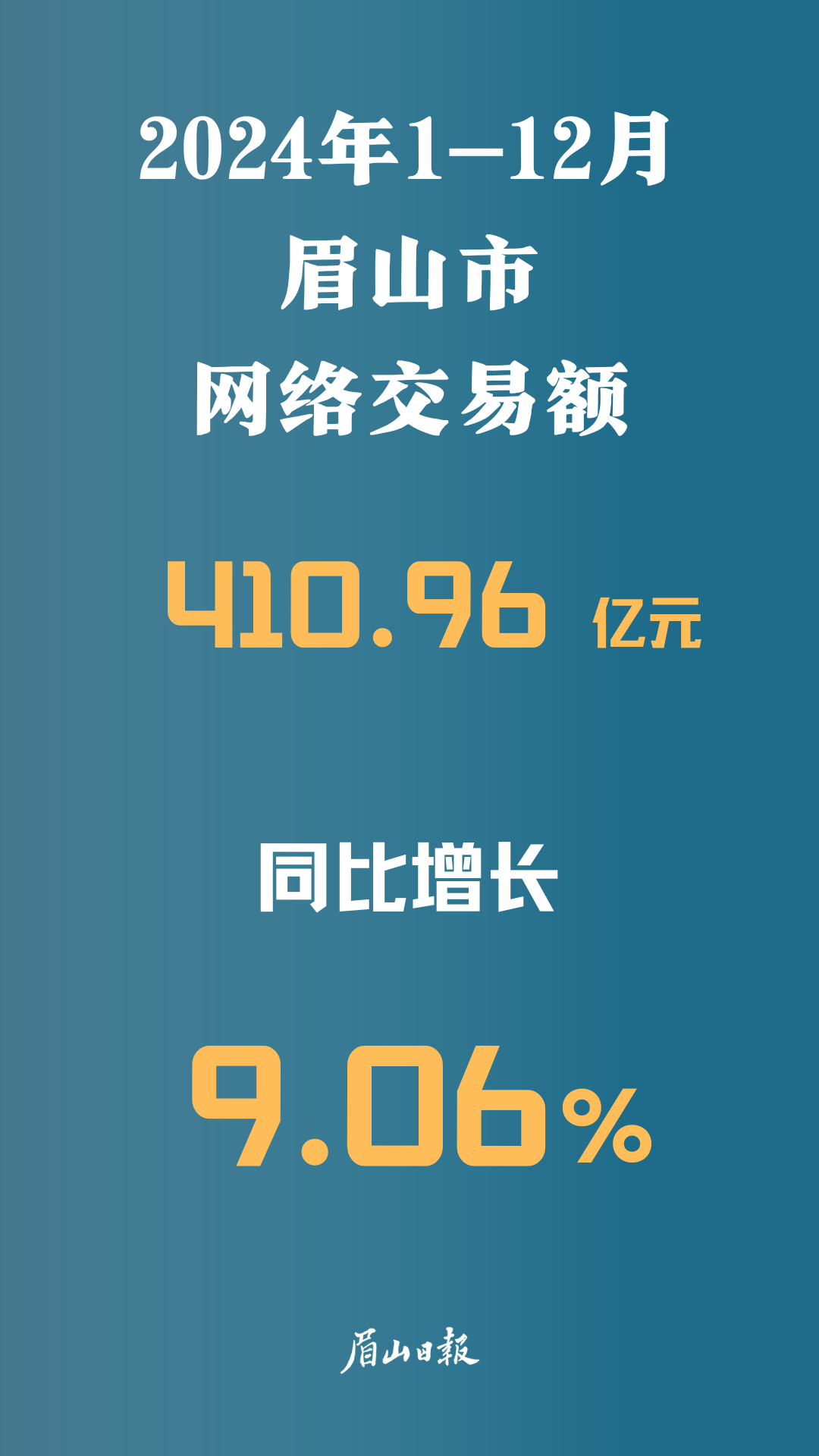 快遞數(shù)據(jù).png