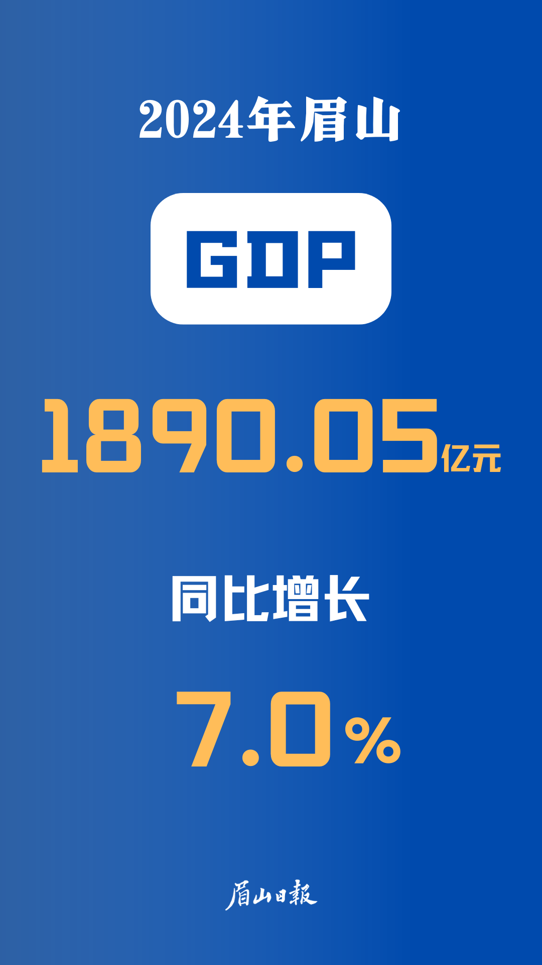 2024年前三季度眉山市經(jīng)濟形勢 副本.png